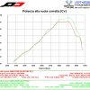 https://torquepowermotorcycles.com.au/product/bmw-r1200gs-2017-exhaust-muffler/